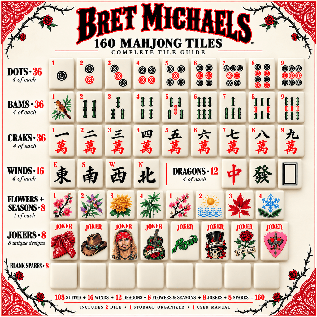 Premium BMC Mahjong Tiles Set TTMH