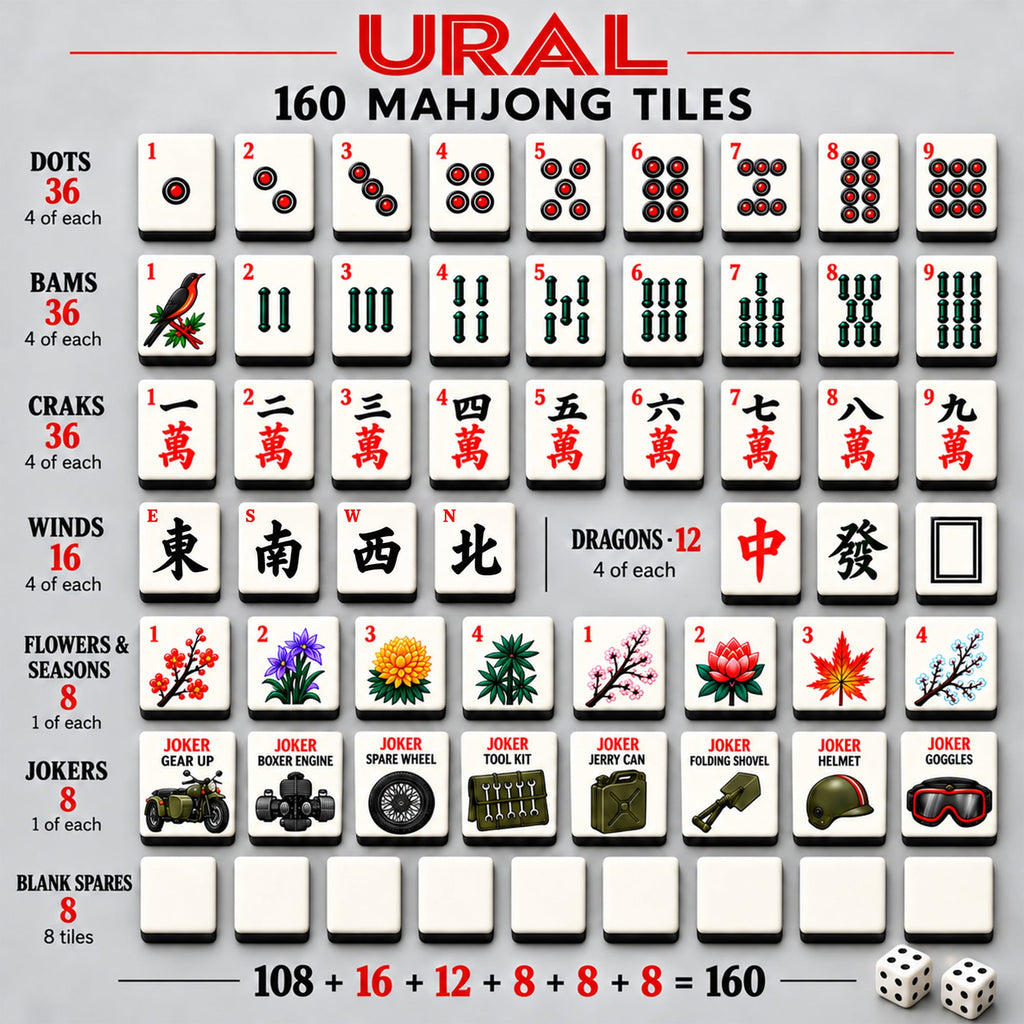 Premium URL Mahjong Tiles Set TTMH
