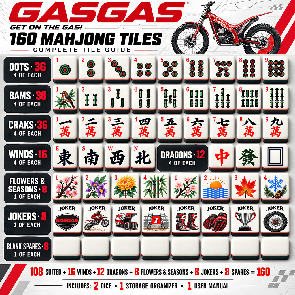 Premium GAS Mahjong Tiles Set PVNA